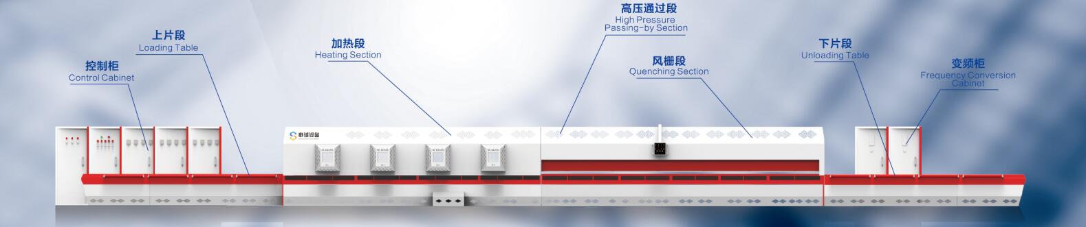 SC-GP通過式強制對流單室節(jié)能鋼化爐